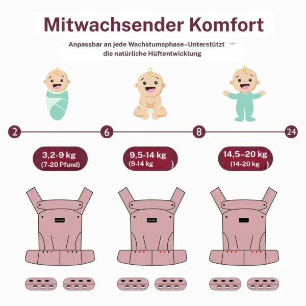 Momcozy Tragetuch - ergonomisch, bequem und leicht, geeignet für Babys von 3-20kg, einfach anzuziehen, ideal für das kinderfreundliche Elternsein - Image 4